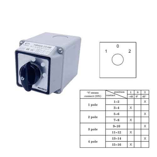 Sélecteur de conversion étanche contre les pannes de circuit 20A - 2