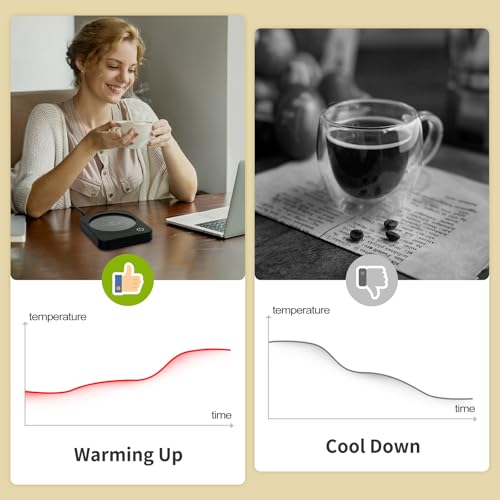 image for VOBAGA Coffee Mug Warmer for Desk with Auto Shut Off & 3-Temp Settings