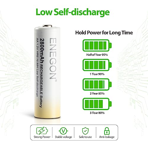 Electrónica, Electronics Imagen adicional