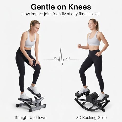 Image of Low-Impact Lateral Rocking Fitness Stepper for Knees and Joints,Home Workout Machine,Rock Stepper Machine with Digital Display,Track Time,Reps,Calories for Legs,Glutes,Abs