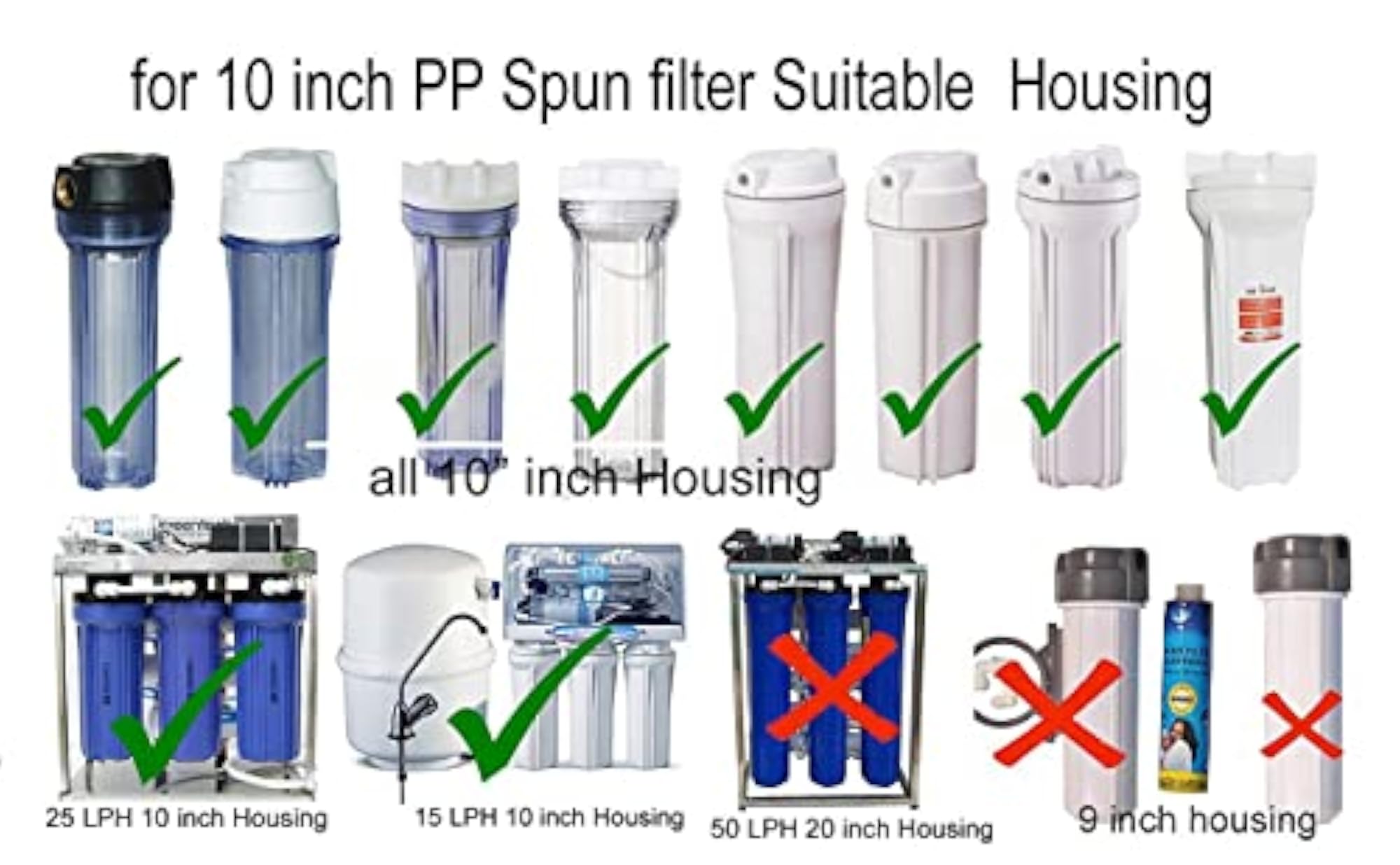 LATEXO Pre Filter Clear Plastic 10 Inch Housing Bowl Set