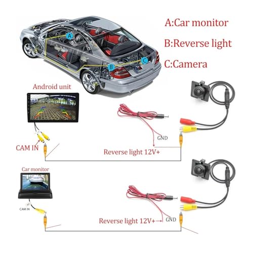 Caméra de recul Ford Mondeo pour éviter les angles morts et réussir vos créneaux - 6