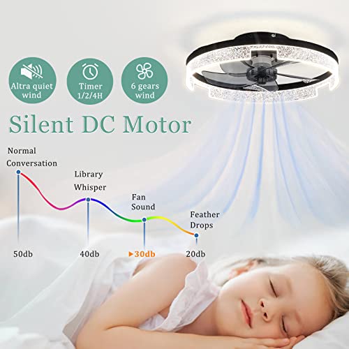 Ventilateur de plafond bas profil télécommande luminaire LED intégré - 7