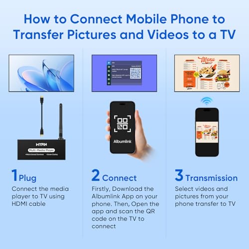 Advertising Media Player USB Video Player for Digital Signage or TV, Wireless Display Adapter with Screen Mirroring, Screen Rotation, Photo Share Function, Looping and Auto Playback&amp; Easy Setup