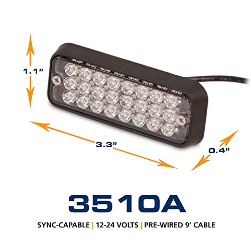 Ecco 3510A Directional Led Light #TOP1