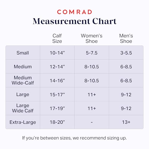 Comrad Calf Compression Sleeves - 20-30mmHG Graduated Compression Sleeve for Men & Women - Leg Relief Support3