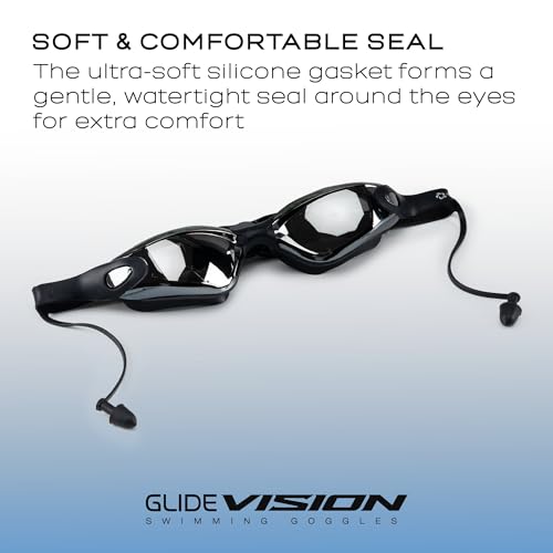 Image of Solpro Glide Vision Unisex Adult Swimming Goggles for Women,Men,Boys,Girls,Teenagers,Athletes,Swimmers|2 in 1 with Built In Earplugs for Training,Competition in Pool,Beach,Water Sport,Activties