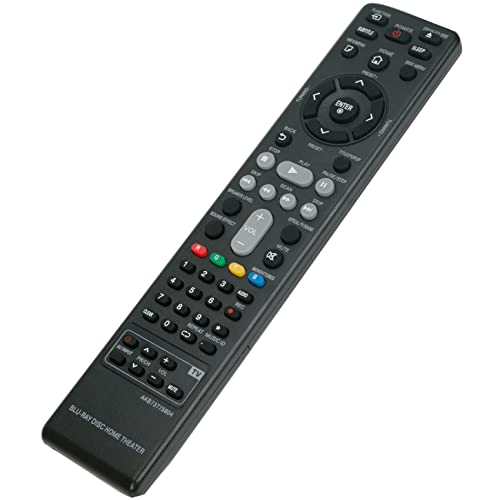 Teatro En Casa, Home Entertainment Imagen adicional