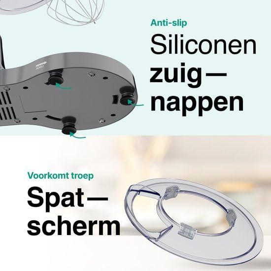 Underside of the Vivid Green Kitchen Machine showing anti-slip silicone suction cups, and a separate image of the transparent splash guard.