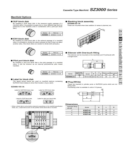 Électrovanne SZ3160 valve de commande pneumatique monostable 5/2