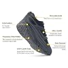 Shoes for Crews Women's Slip-Resistant Work Sneaker - Comfortable, Non-Slip Work Shoes for Women in Healthcare, Hospitality, Food Service - Energy II