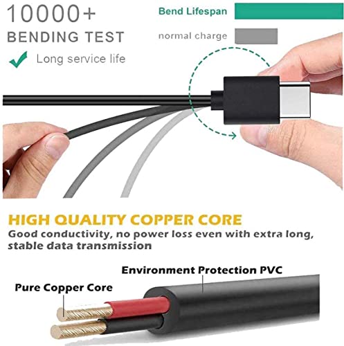 Cable USB C de Carga y Datos para Cámaras Nikon y Canon - Fernando Cortés