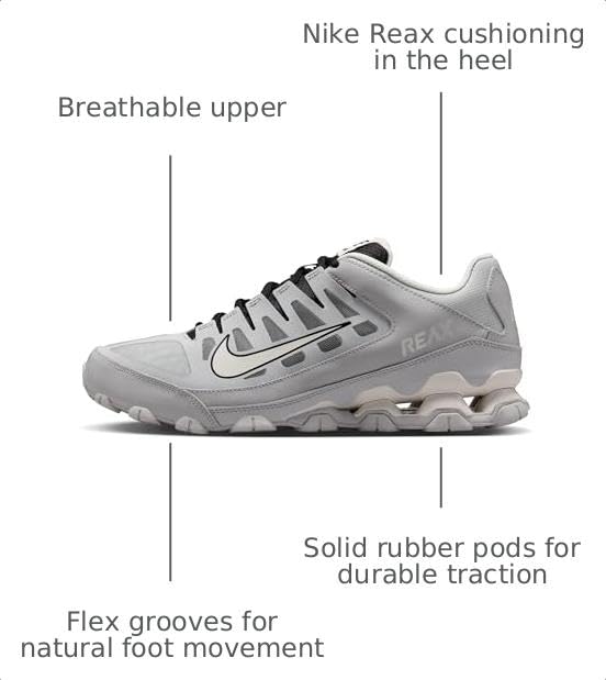 Image of Nike Men's Reax 8 TR Mesh Training /Workout Shoes