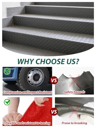 Tapis de sol de garage pour sous voiture caoutchouc vert 5 mètres