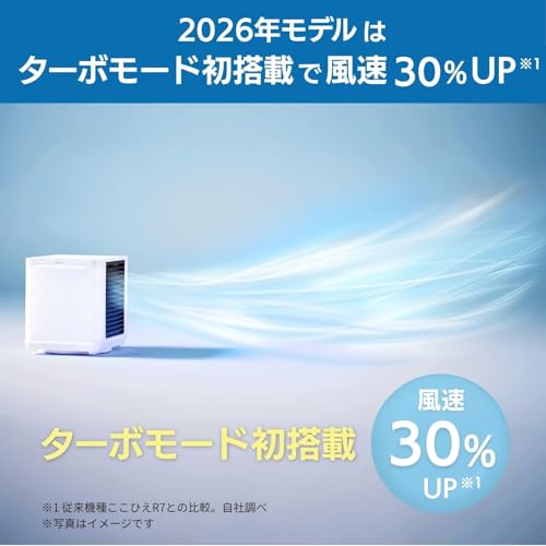 ショップジャパン ここひえ 冷風機 CCH8W019サムネイル3