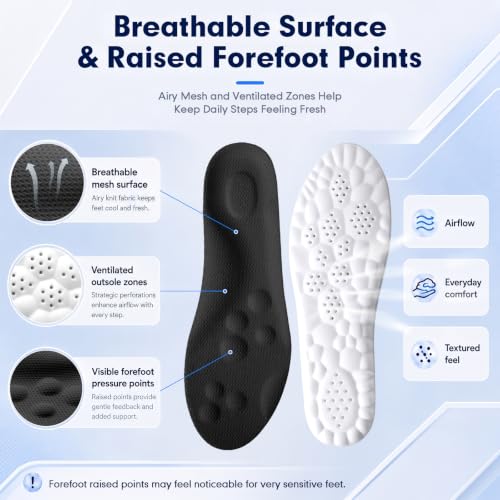 Image of 4D Cloud-Like Comfort Soles for Men - Soft Memory Foam Cushioning Insoles - Trim to Fit Steppers Insoles with Arch Support for Foot Pain Relief and Fatigue Reduction (Black, US M 14-14.5)
