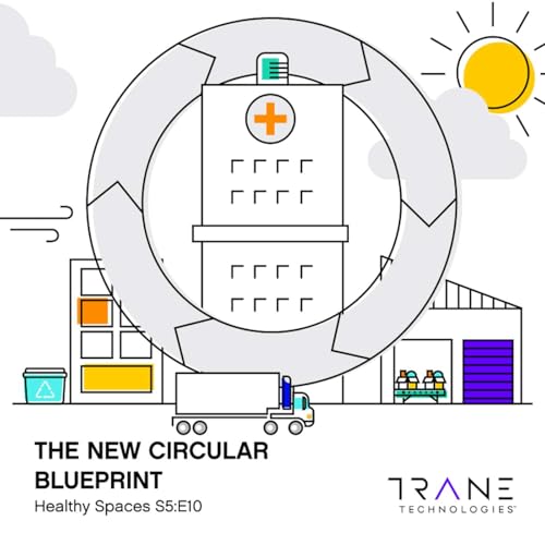 Rebuilding The Future: The New Circular Blueprint
