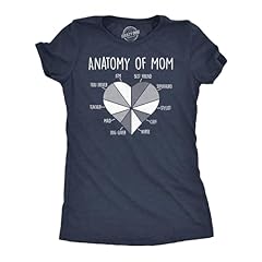 Heather Navy - Anatomy of Mom