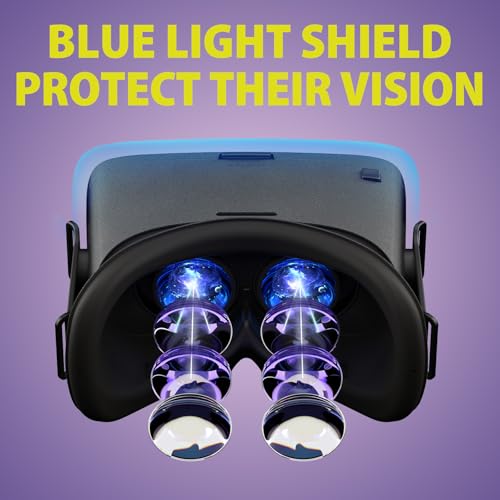 DESTEK V5 VR Headset - HD Anti-Blue Lens for Phones - Image 2