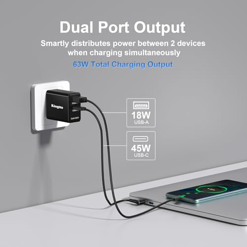 KingMa 65W USB Computer Charger GaN+, 2 Port Wall Charger Power Adapter with 1.8m Fast Charging Cable (4.5 * 3.0mm) for ASUS Vivobook Pro15/X1502Z/PR0551, ASUS 451L BU400V PU500C