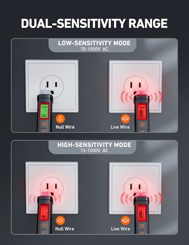 image for AstroAI VTS1000H Voltage Tester with Screwdriver, Non-Contact Electric