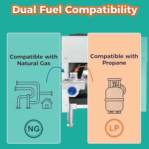 Image of 12-Inch 2-Burner 50000 Total BTU Hot Plate, Commercial Gas Stove - Heavy Duty Propane & Natural Gas - Countertop Cooking Burner Stainless Steel Construction