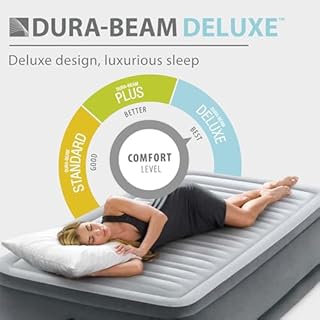 Intex Dura-Beam Deluxe Comfort-Plush Elevated: Fiber-Tech – Queen Size – Built-in Electric Pump – 18in Bed Height – 600lb Weight Capacity