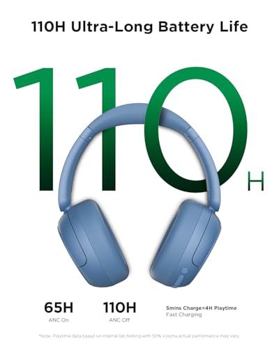 Image of TALIX H30 Hybrid Active Noise Cancelling Headphones, 110H Playtime Hi-Res Audio Bluetooth 6.0 Wireless Over Ear ANC Headphones for Commute /Travel (Blue)