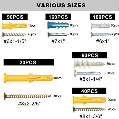 Image of KURUI 510Pcs Wall Hanging Kit with Anchors and Screws, Picture Hanging Kit for Wall Decor Art, Frame, Canvas, Dry Wall Anchors Assortment Kit for Sheetrock Concrete Brick, 6 Sizes Picture Hangers