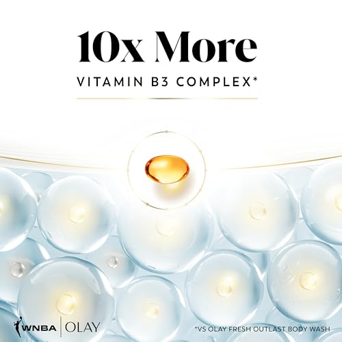 Olay Body Wash for Women, WNBA, Intensely Hydrating, Hyaluronic Acid Serum, Hydration On/Off Court, Improves Moisture Barrier, Vitamin B3 Complex, All Skin Types, Victory Vibes Vanilla Scent, 20 fl oz - image 8