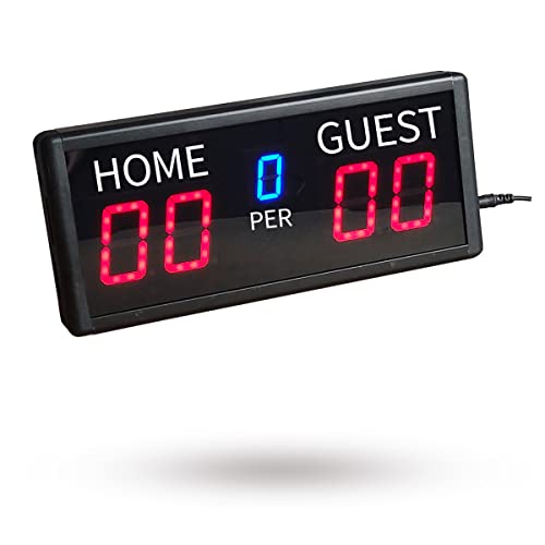 How long is hockey period