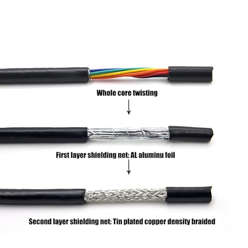 Cable de señal de 9 conductores de cobre estañado de 24 AWG (25 FT) 5