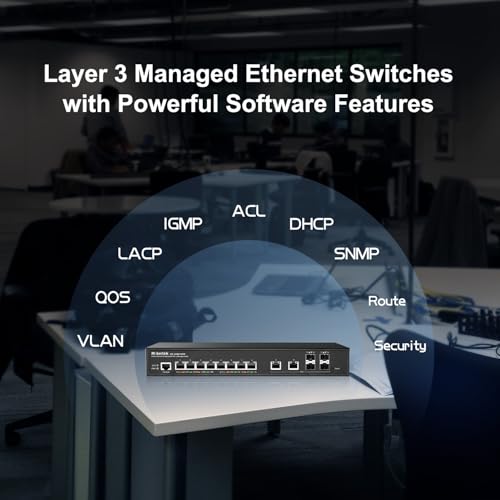 Image of MokerLink 8 Port 2.5 Gigabit PoE Managed Switch, 8x2.5G POE, 2x10G Ethernet, 4x10G SFP+, IEEE8023af /at PoE 120W, Web /CLI L3 Managed, Desktop|Rackmount Network Switch
