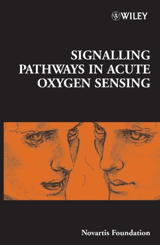 Signalling Pathways in Acute Oxygen Sensing: 272