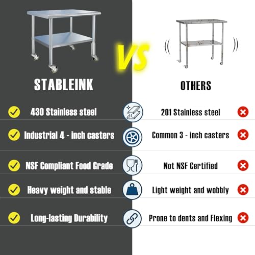 Image of STABLEINK NSF Stainless Steel Table with Wheels 60x24 Inches 5ft, Metal Prep & Work Table with Adjustable Undershelf, for Commercial Kitchen, Restaurant, Hotel, Laundry and Garage