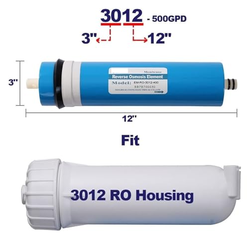 Filtro de agua por ósmosis inversa 500GPD para encimera y bajo fregadero doméstico, 3 piezas 6