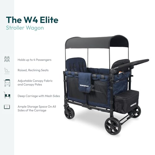image for WONDERFOLD W4 Elite Stroller Wagon (4 Seater) - Collapsible Wagon Stro