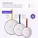 Klee Enameled Cast Iron Skillet, Set of 3 (7-inch, 8.5-inch, 10-inch) - Multipurpose Cooking Pan with Porcelain Enamel Coating and Pour Spout - Safe in Any Stovetop and Oven Up To 500°F
