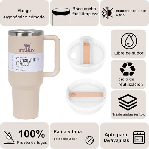 Mejores precios y opiniones de Taza termo de acero inoxidable tabla con los diez mejores. 2 Imagen adicional