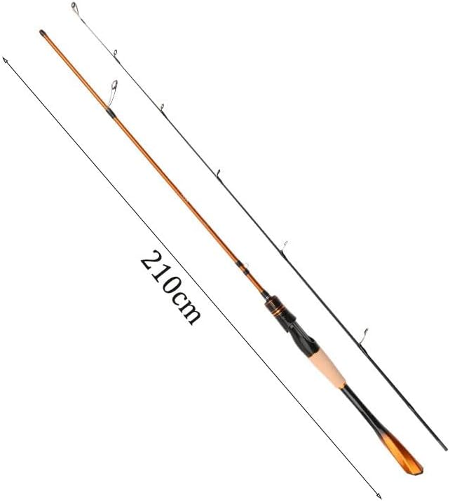 The Guide Loop Sliding Rod Can Pass Through The Space Douluya