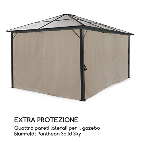 Blumfeldt Pantheon Solid Sky Ambient Solar