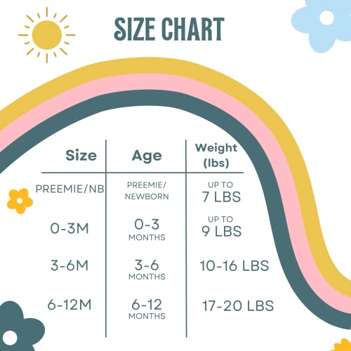 Pregnancy Announcement Gift to Husband | Ready for Round Two Daddy | White, 0-3 Months3