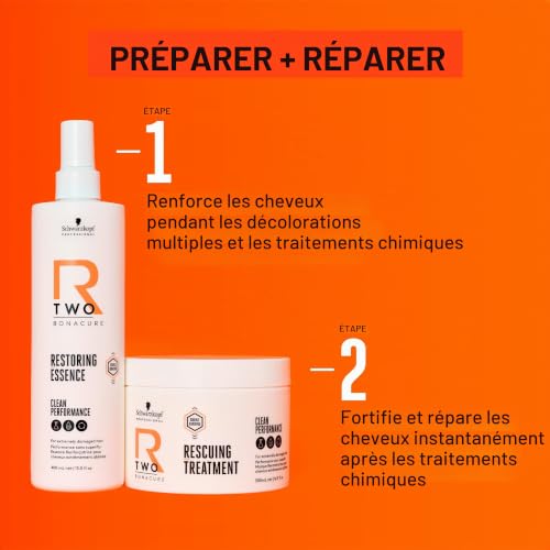 Schwarzkopf Professional Bonacure R TWO Rescuing Treatment masque cheveux pour cheveux ultra abîmés 200 ml - vue 8