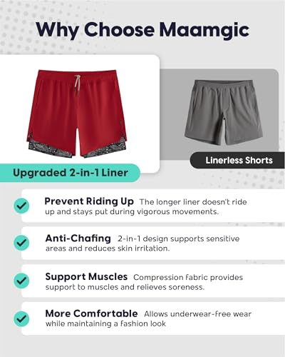 Image of maamgic Mens Workout Shorts 2 in 1 Stretch 5 inch / 7 inch Gym Shorts Running Shorts with Compression Liner Zip Pocket