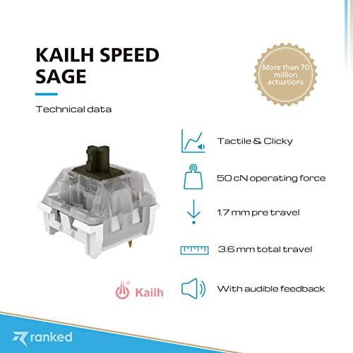 Switch Kailh pour clavier mécanique gaming Pro Speed Sage 65 pcs - 2