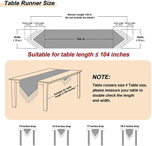 Loom and Mill Luxury Chenille Table Runner 120 Inches Long Bundles 10 PCS Damask Jacquard Table Place Mats, Handmade Multi-Tassels & Double-Layer, Perfect for Dining Table Dresser Party Banquet image 5