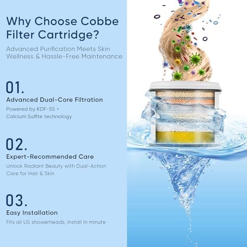 Cobbe Filtré Shower Head pour Eau Durèe, 7 Modes d'Efflux, Fini en chrome