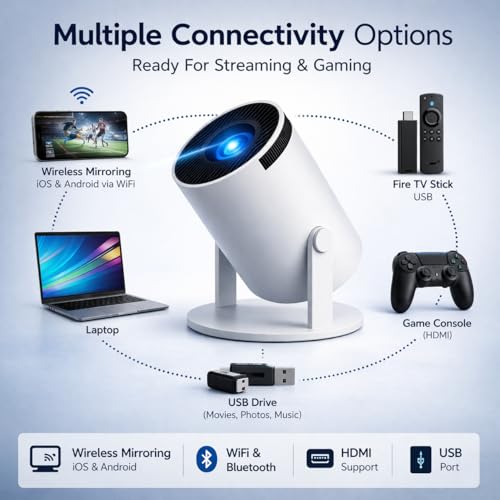 Image of Casaquin Smart Projector | 4K Support, Native 720p HD, 2500 Lumens | Rotatable Design, Built-in Speaker | Android 11 with Netflix, Prime, YouTube | WiFi Connectivity | Entertainment
