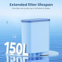 AquaStrata 4er-Pack Wasserfilter, kompatibel mit Philips Aqua Clean Filter CA6903/10/22/99, passend für Philips und Saeco Kaffeevollautomat Serien 1200/2200/3200/5400, BPA-frei, 150L, neues 2025 – Ansicht 4