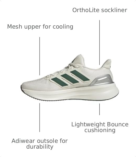 Image of adidas Men's Ultrarun 5 Running Shoes